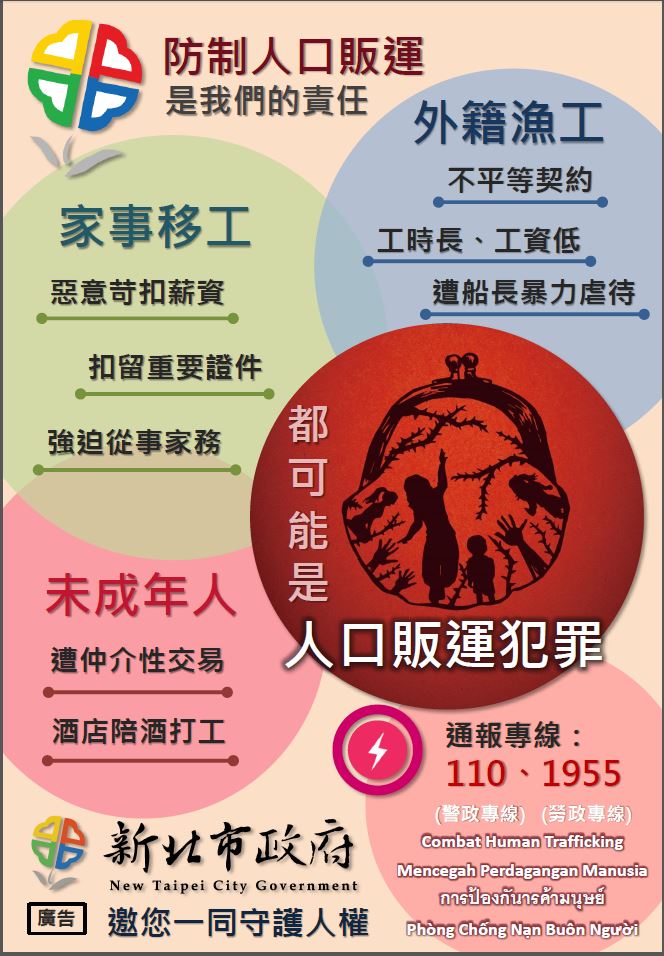 防制人口販運海報.JPG 防制人口販運海報.JPG