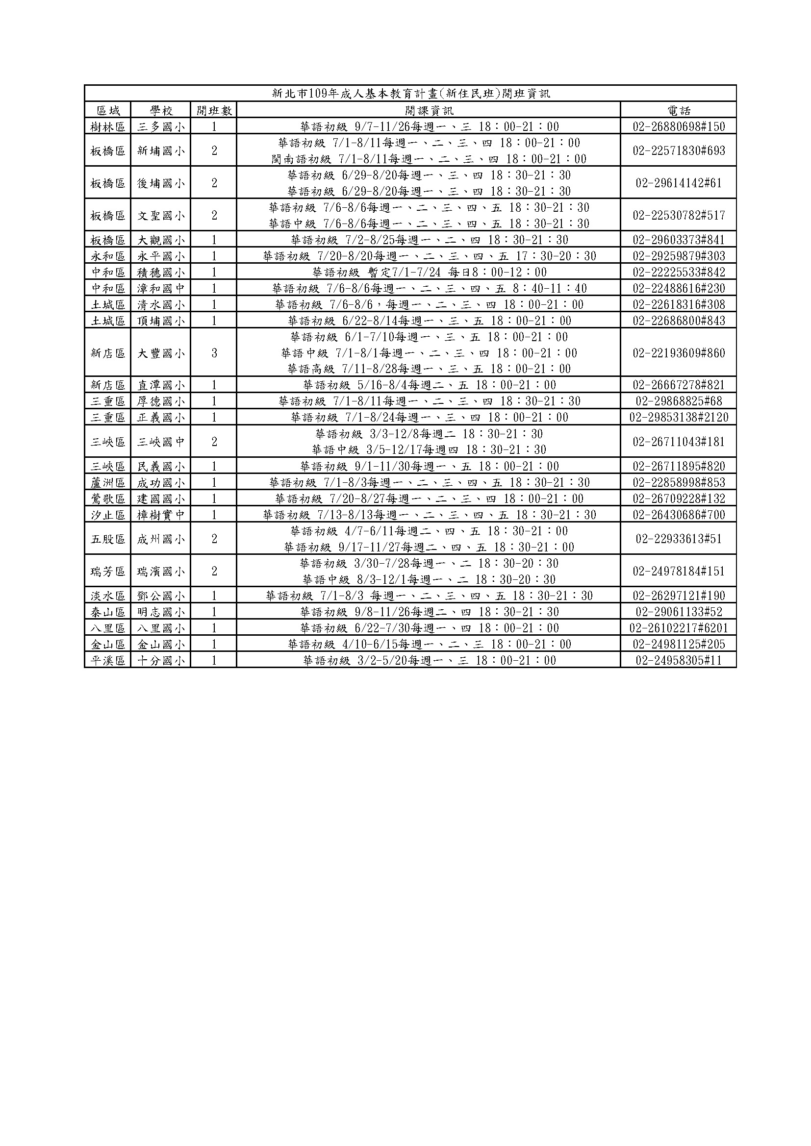 【招生資訊】新住民好學平台照片