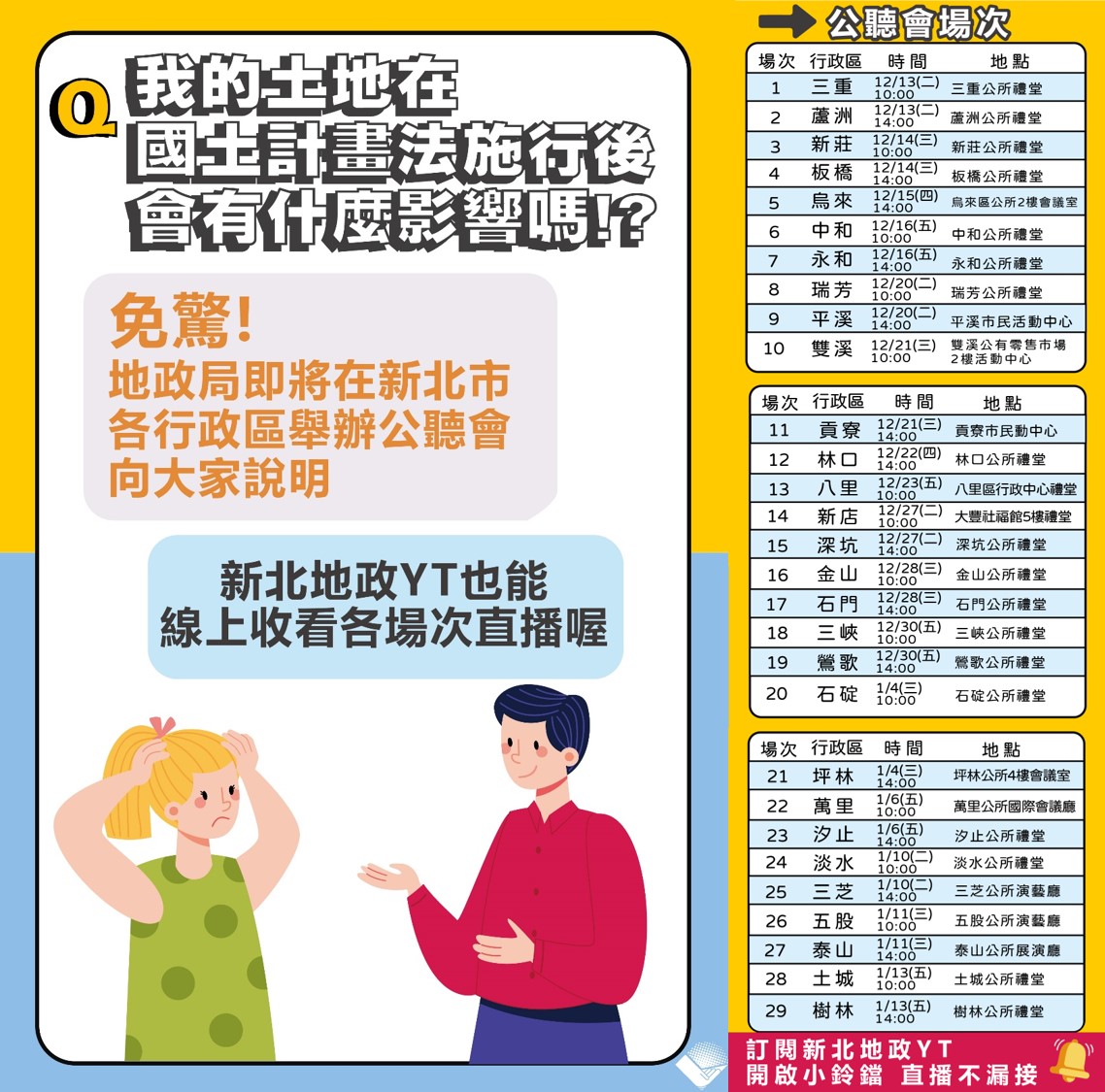 我的土地在國土計畫法施行後會有什麼影響.jpg 附件2(修正後公聽會時程表).jpg