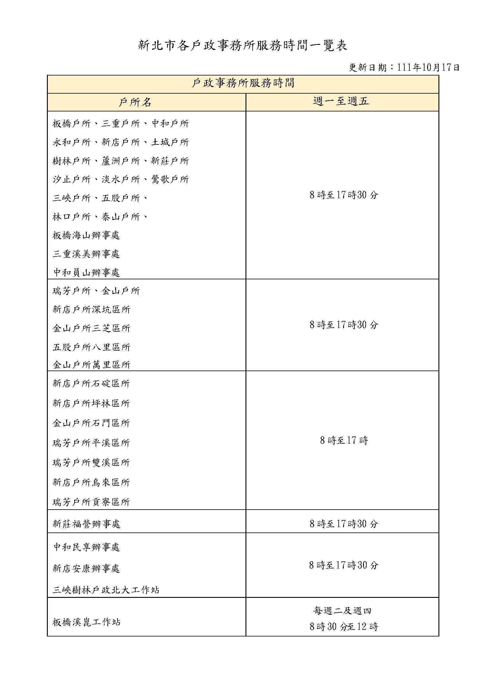 各戶所服務時間一覽表.jpg 新北市各戶所服務時間一覽表.jpg