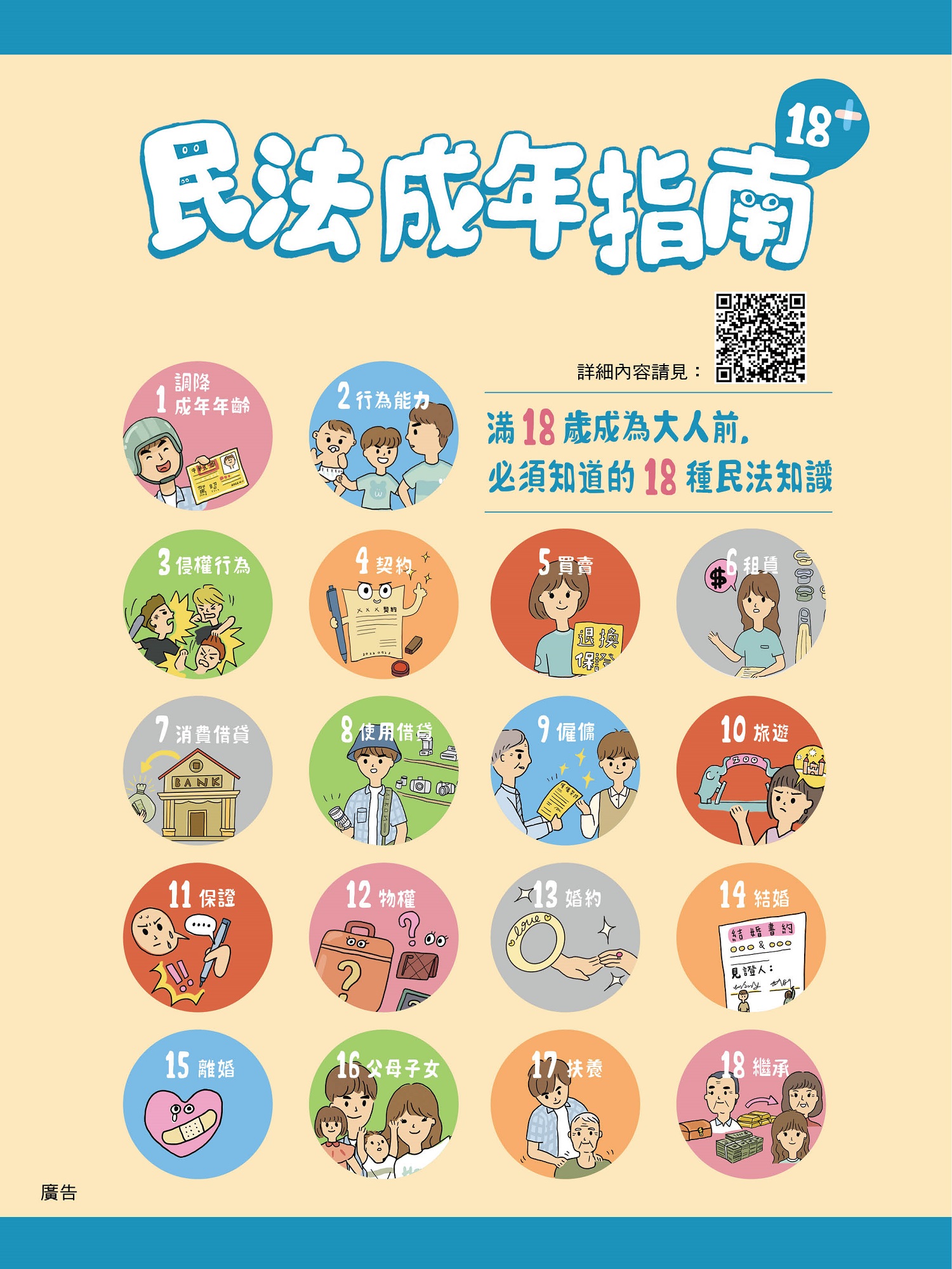 法務部「民法成年指南」-滿18歲成為大人前，必須知道的18種民法知識海報.jpg