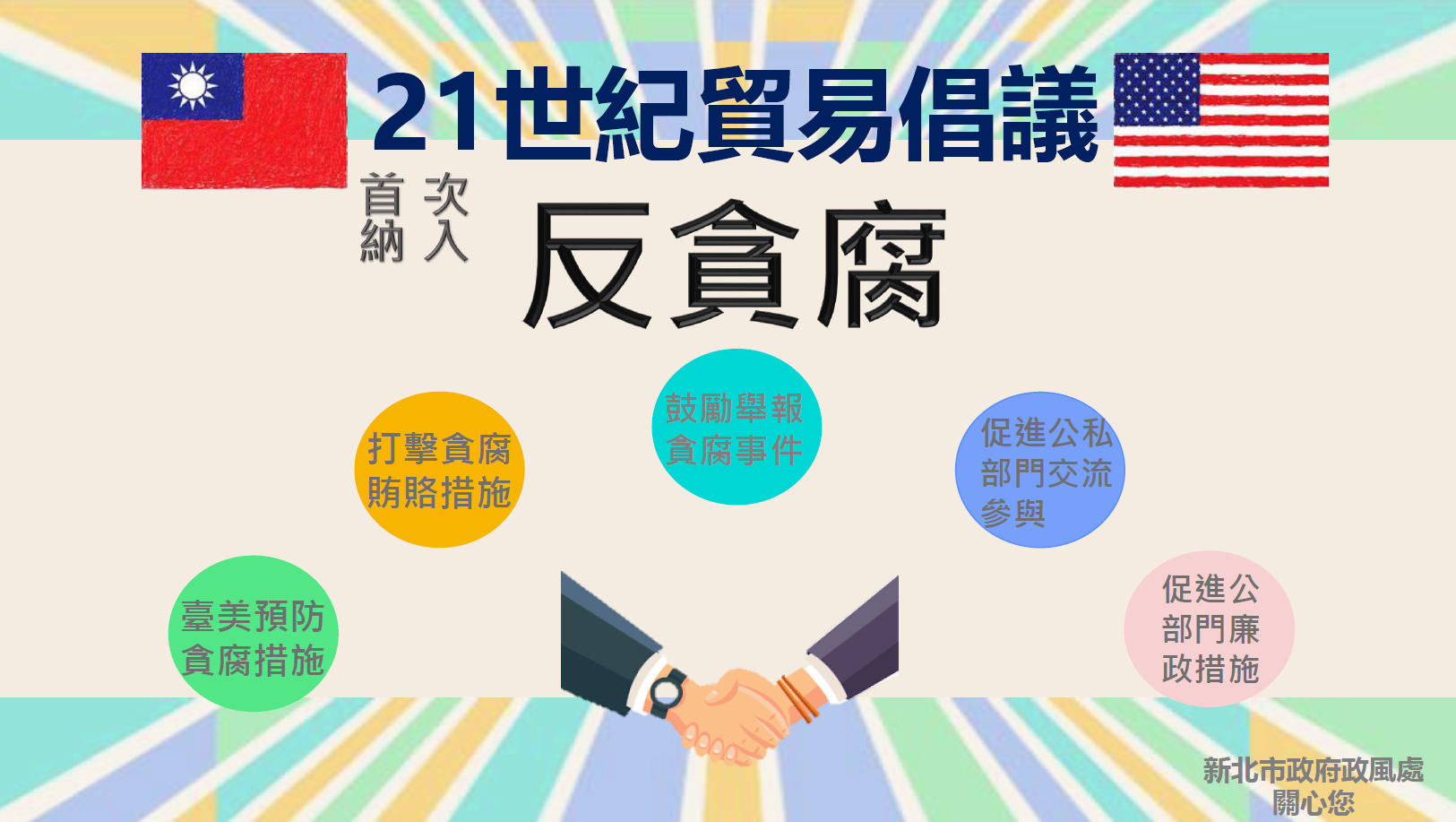 反貪腐 - 橫式海報.png