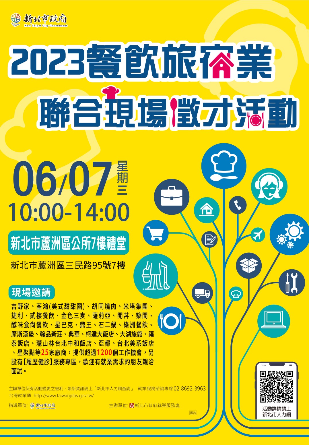 ｢2023新北市餐飲旅宿業聯合現場徵才活動｣宣導.jpg