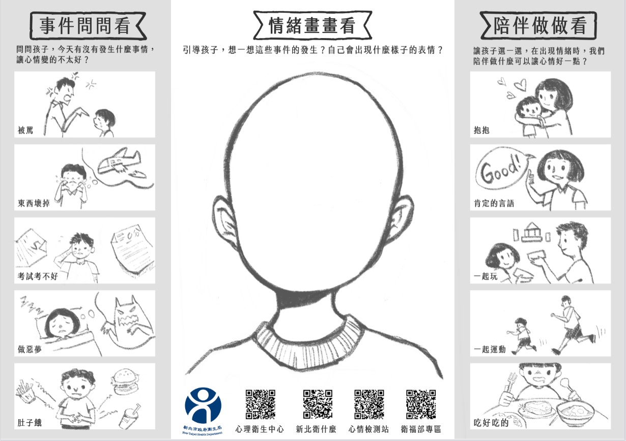 (3)親子溝通學習單.jpg