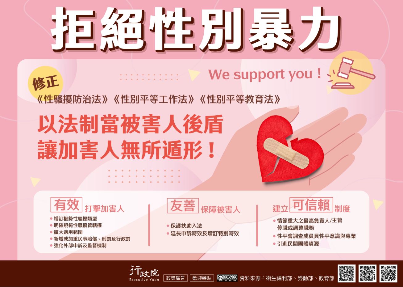性平三法修正(上傳官網版).JPG
