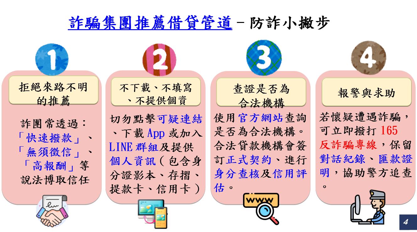 轉知-新北市政府警察局防範「暑期打工、求職詐騙及假投資詐騙」宣導照片