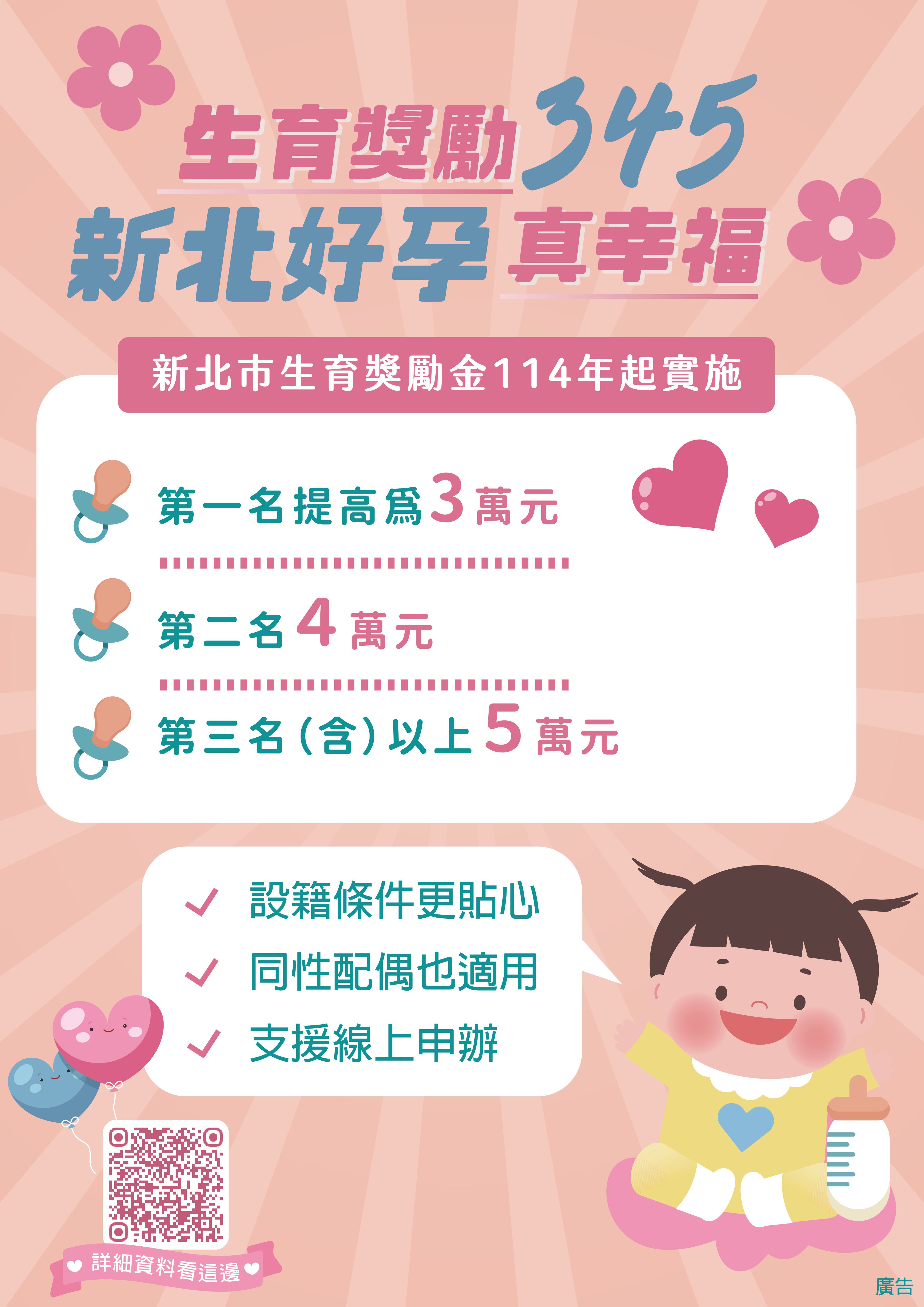 114生育獎勵金海報.jpg