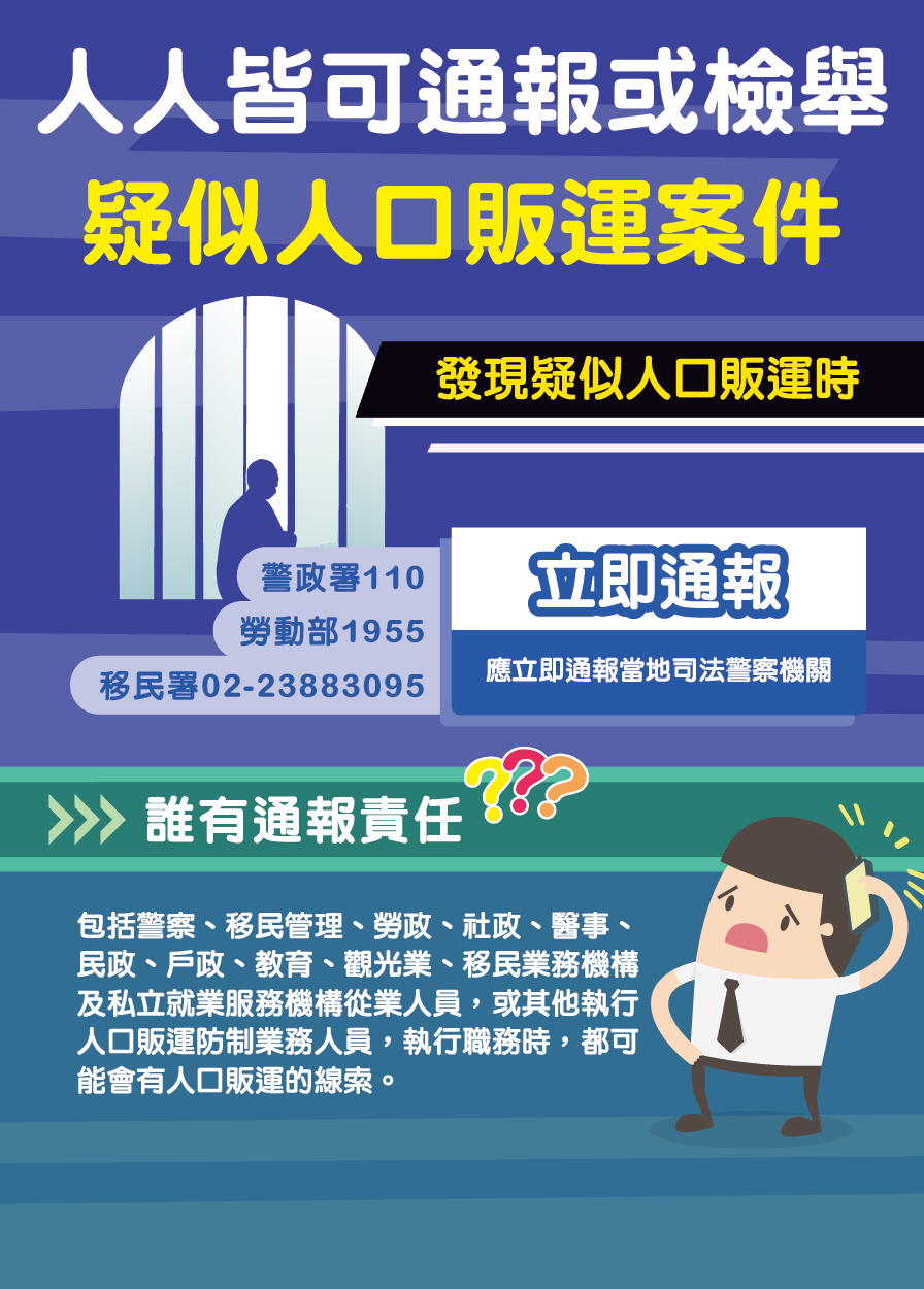 人口販運防制宣導，人人皆可通報或檢舉疑似人口販運案件，通報專線：警政署110，勞動部1955，移民署02-23883095.png