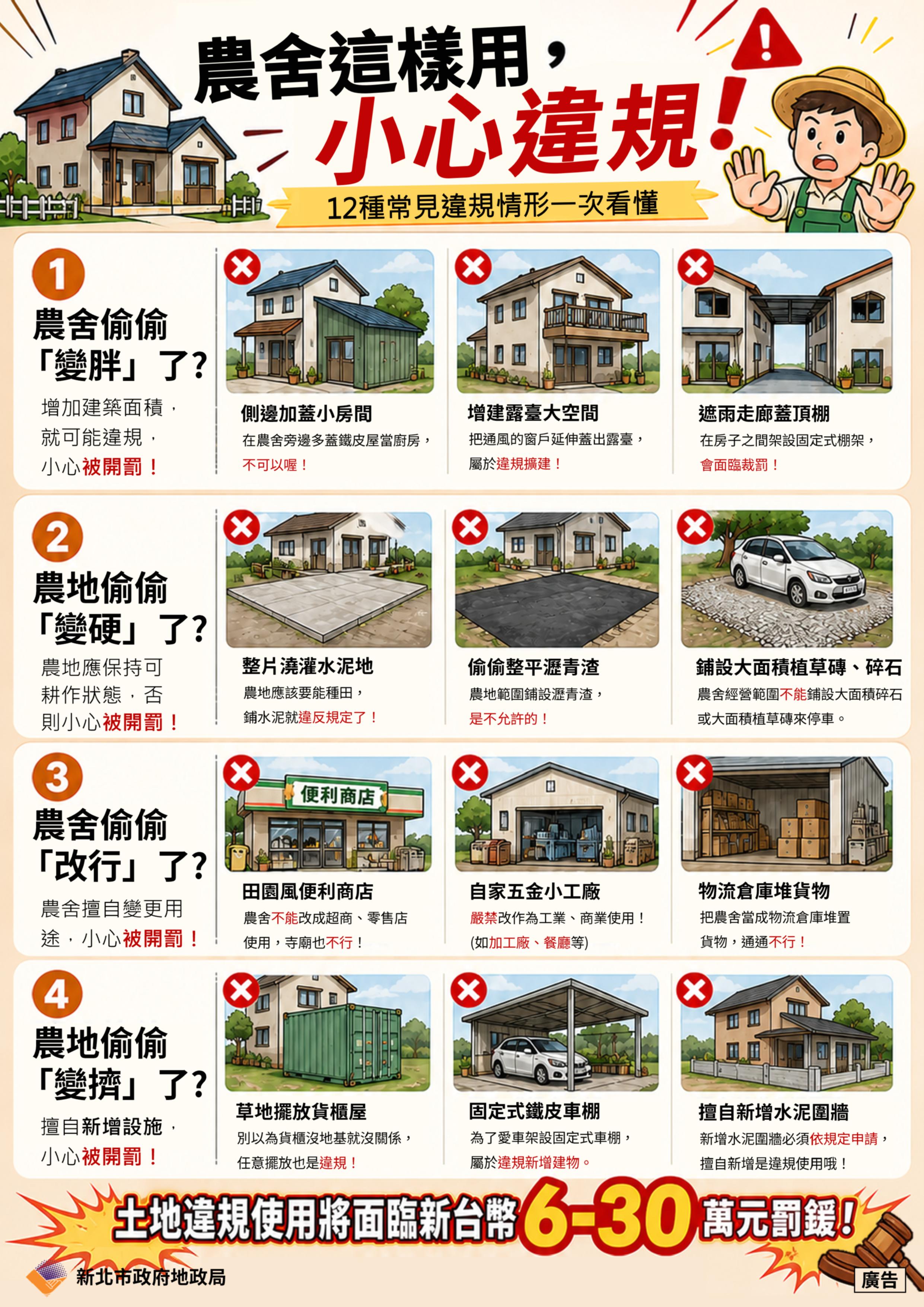農舍合法使用觀念： 為提升民眾對農舍合法使用規範之認識，並建立依法使用農地及農舍之正確觀念，避免因違規使用而影響農業生產環境及衍生相關行政責任。
.jpg