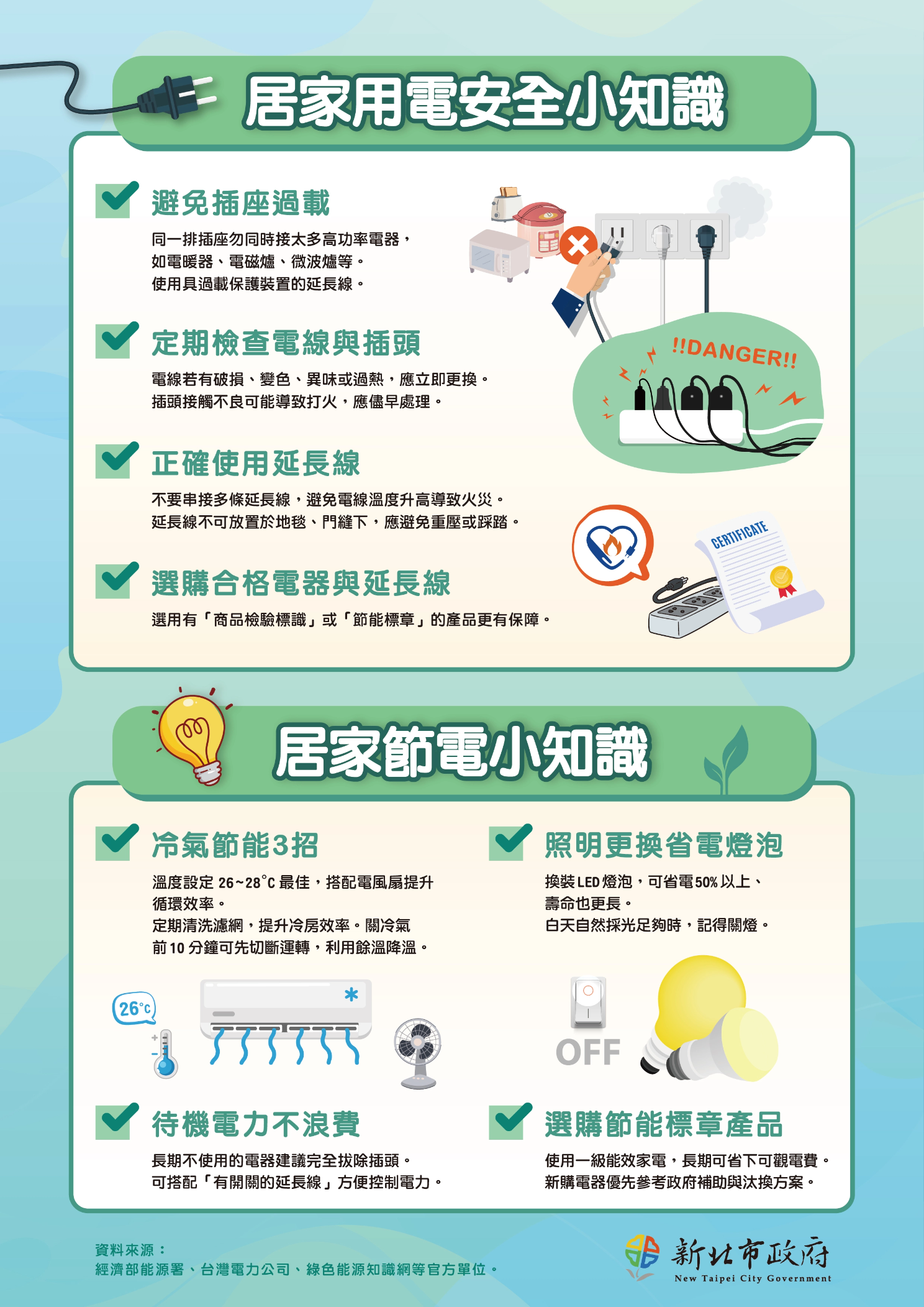 2025新北節電講座文宣：更換省電燈泡、開啟冷氣搭配電風扇節能等。.png